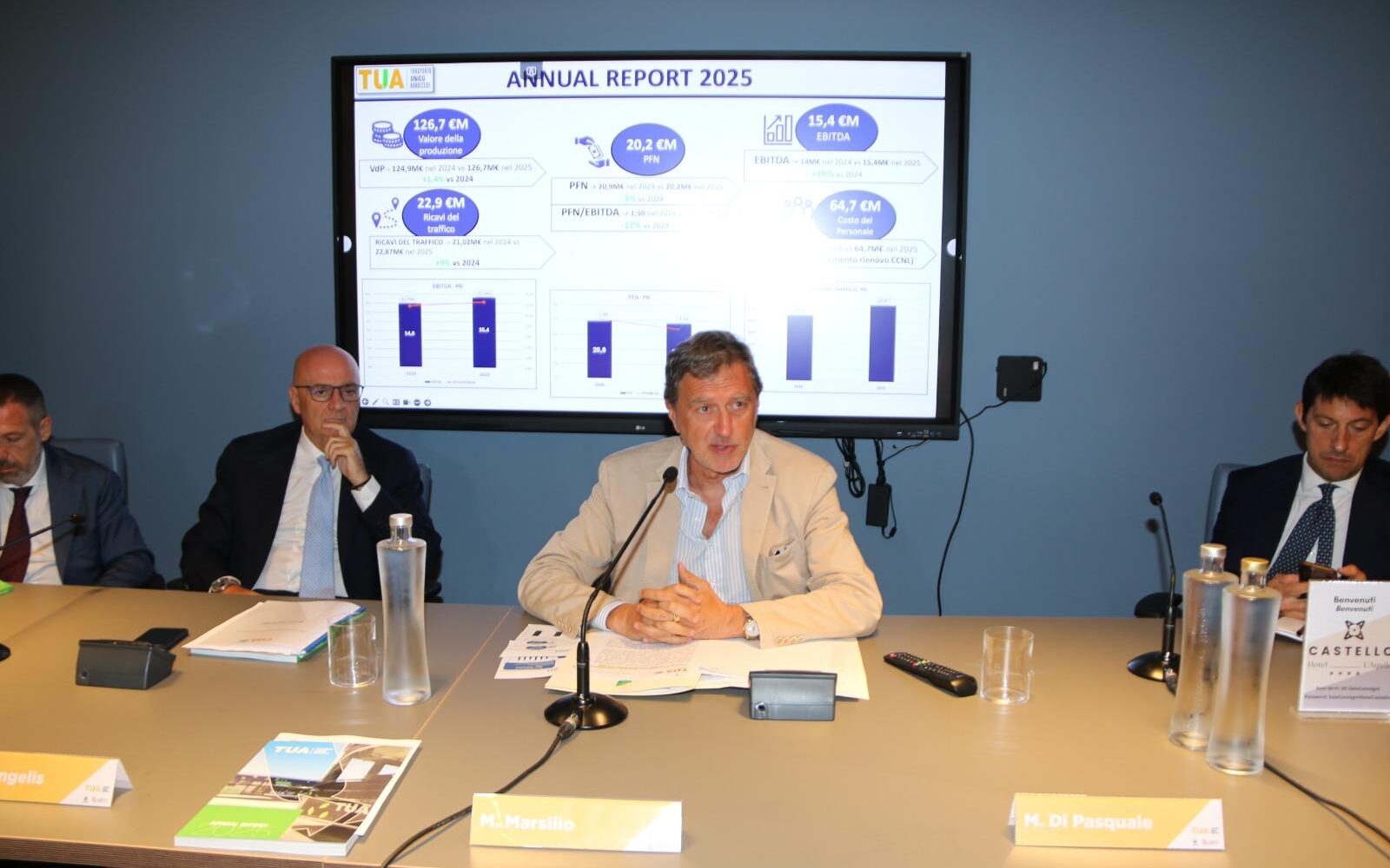 Trasporti: Marsilio, TUA cresce e guarda al futuro con innovazione e sostenibilità